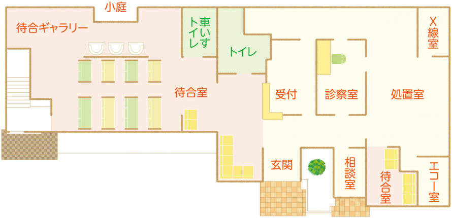 うめがえ内科クリニック院内マップ